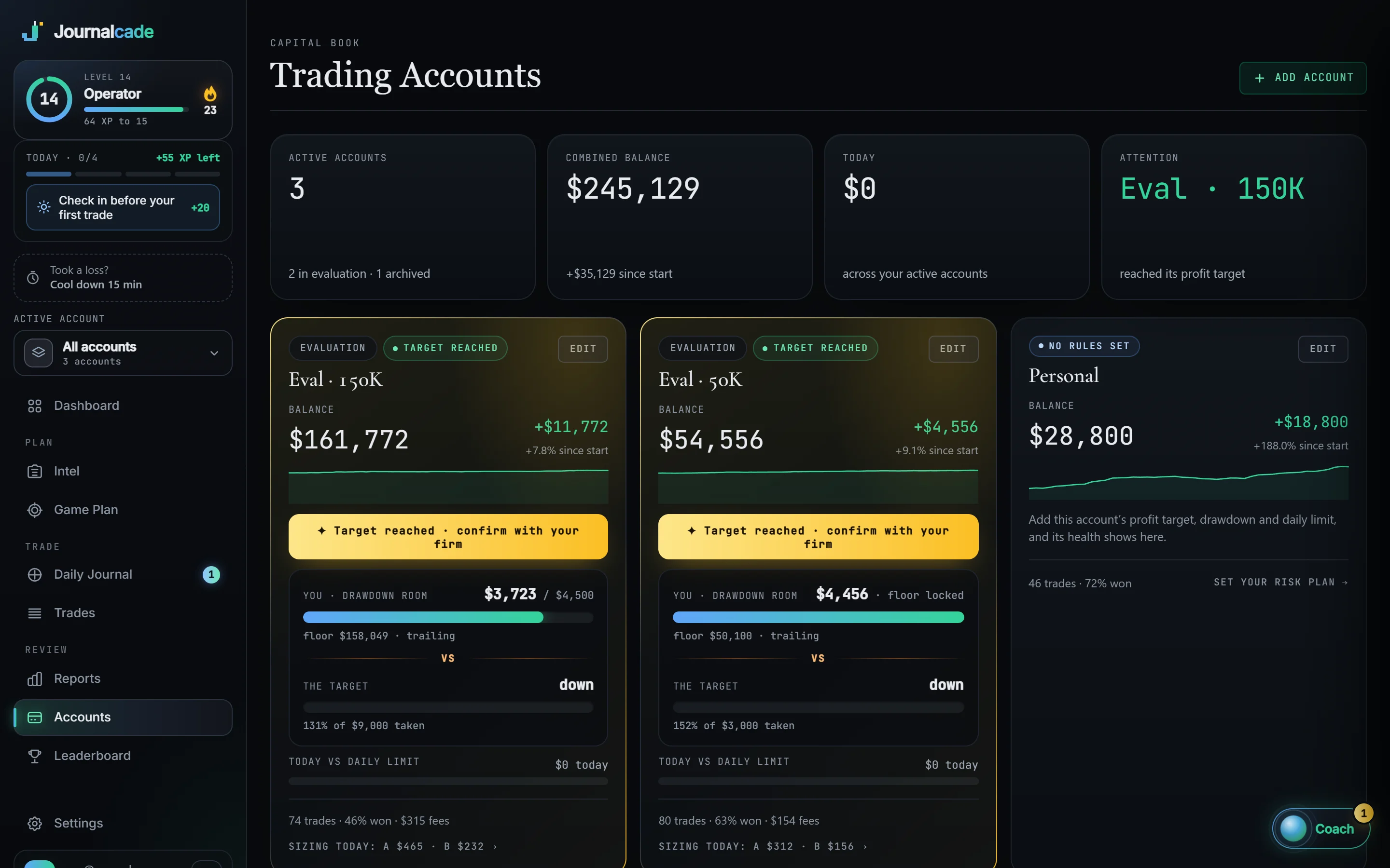 Trading accounts: two evaluation accounts with their profit target, drawdown room and daily limit, and a personal account