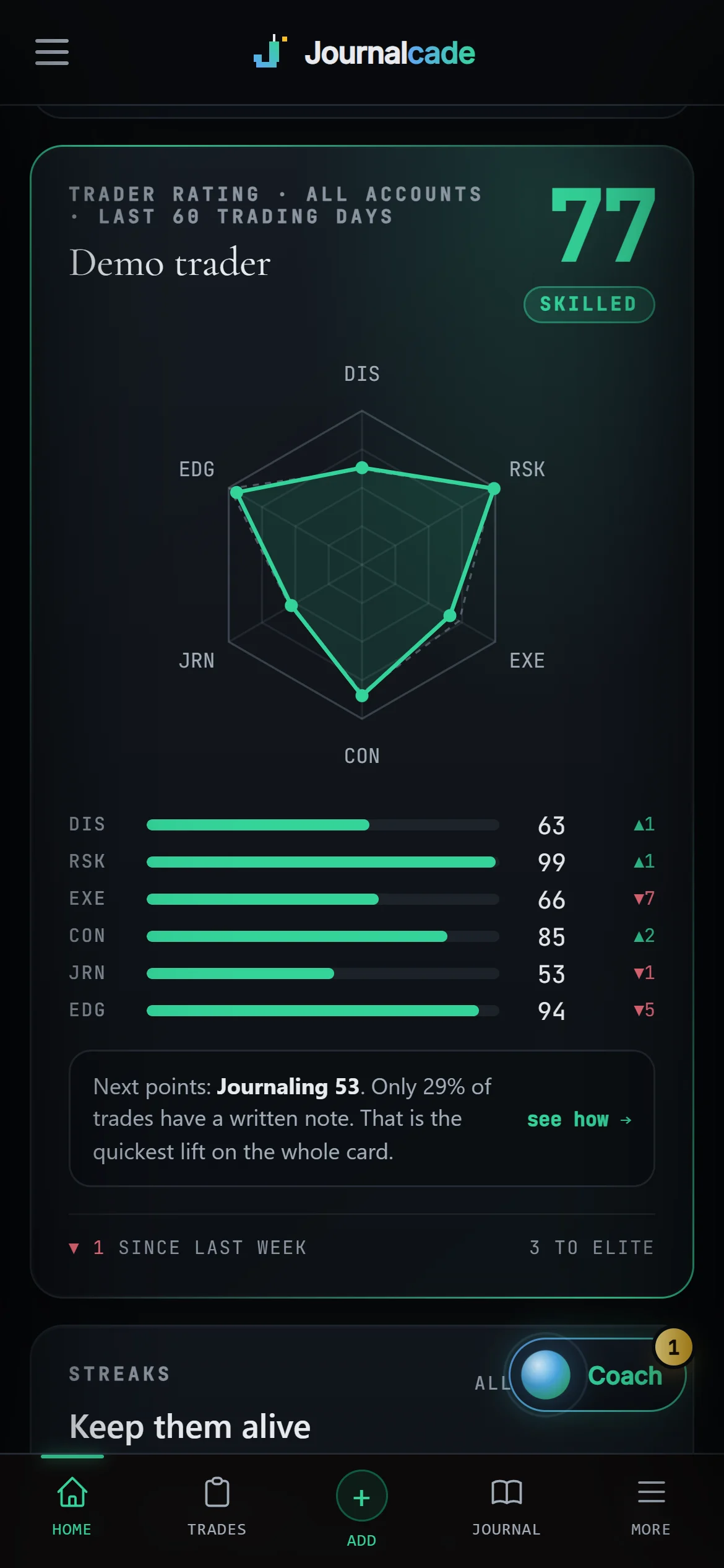 The trader rating card on a phone